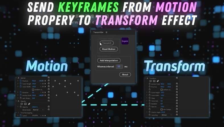 图层运动变换动画PR脚本-Transmitter v1.2.0 for Premiere Pro-精品资源站